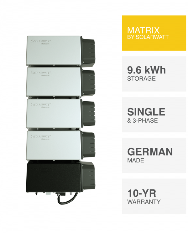 SolarWatt Matrix 9.6 kWh solar battery, SAVE MORE (installed price).