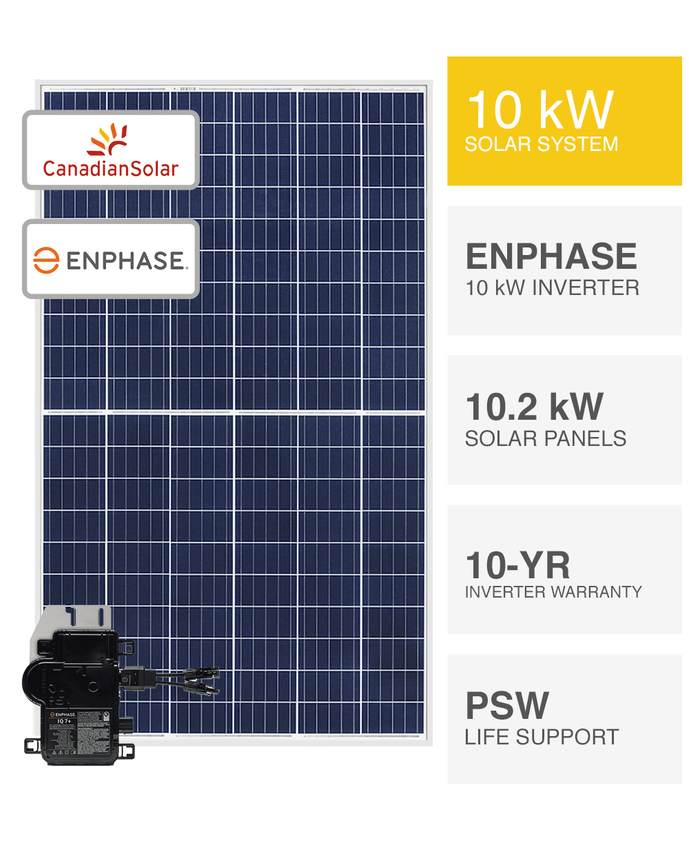 Enphase 10kW Solar System, SAVE MORE (installed prices) Perth WA.