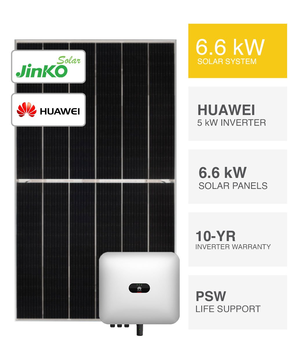 Jinko Solar Panel 5kw Value